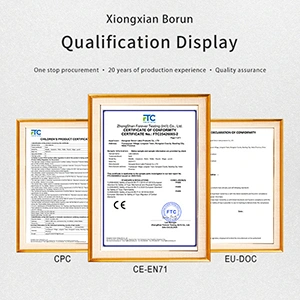 စမ်းသပ်လက်မှတ်နှင့် အစီရင်ခံစာ -CPSIA