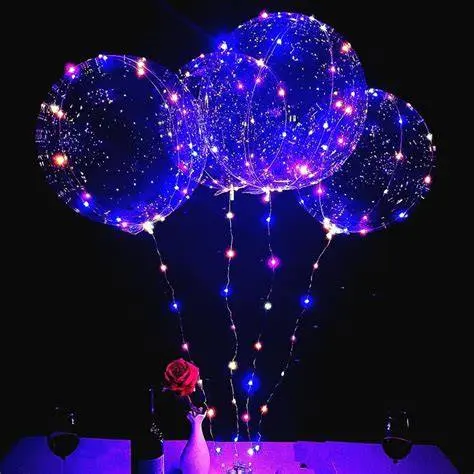 နွေရာသီ အရင်းအမြစ်- B2B ပြင်ပ Bobo Balloon လမ်းညွှန်